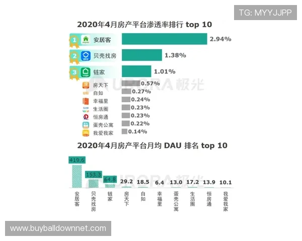 足球外围网2024最新排名,解析各大平台优势与用户口碑,助你选择最优投注网站